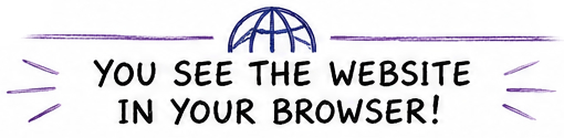 Final Step - An Introduction To Domain Names